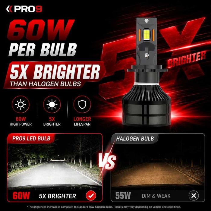 LED крушки H7 60W 6000K 14000lm 12-24V 2 ГОДИНИ ГАРАНЦИЯ