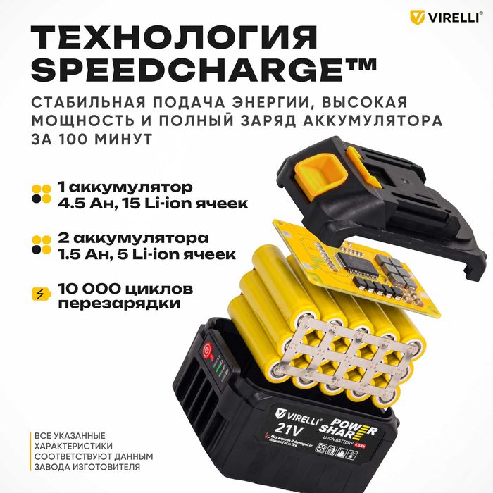 Гайковерт Virelli Max Wrench + подарки