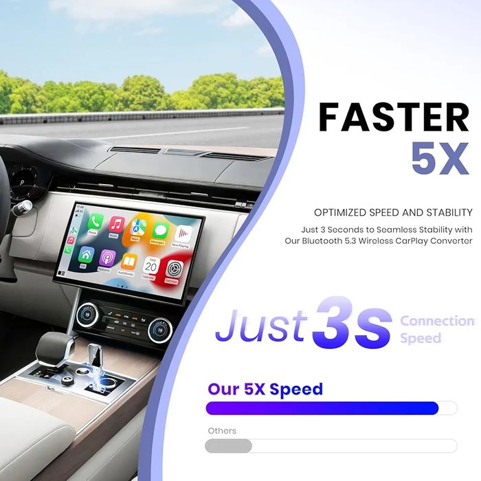 Wireless carplay - model nou, compact compatibil cu 99% din masini