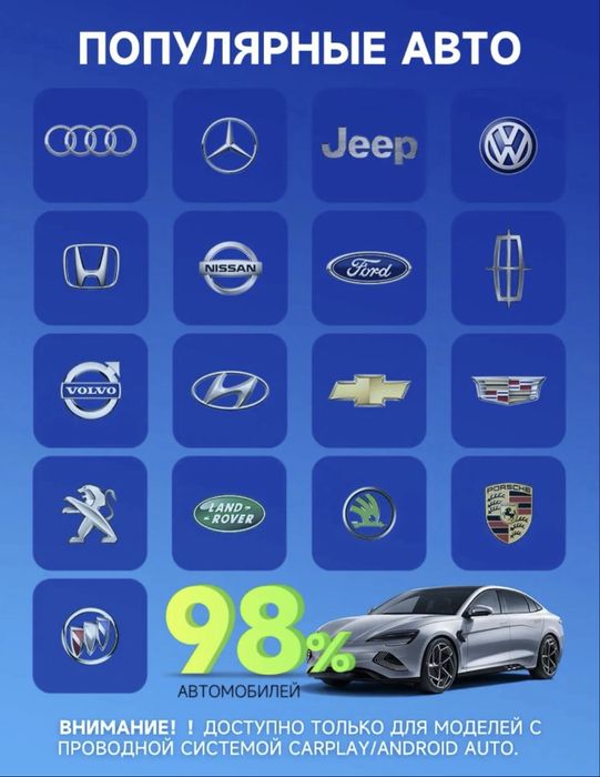 CarPlay Tbox ANDROID 8/128 Ai box! Гарантия есть! Доставка есть!
