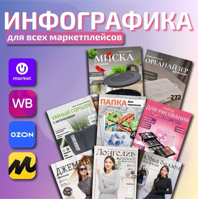 Карточка товара Инфограгафия и ретуш фотографий для маркетинга