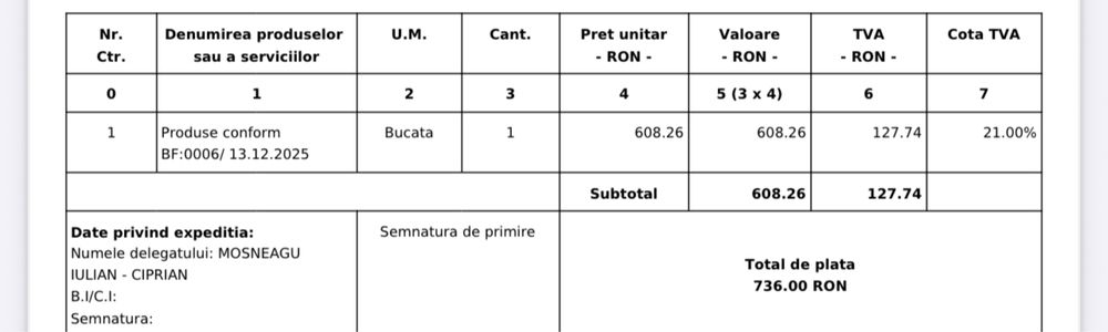 Set Colier  + Cercei Pandora