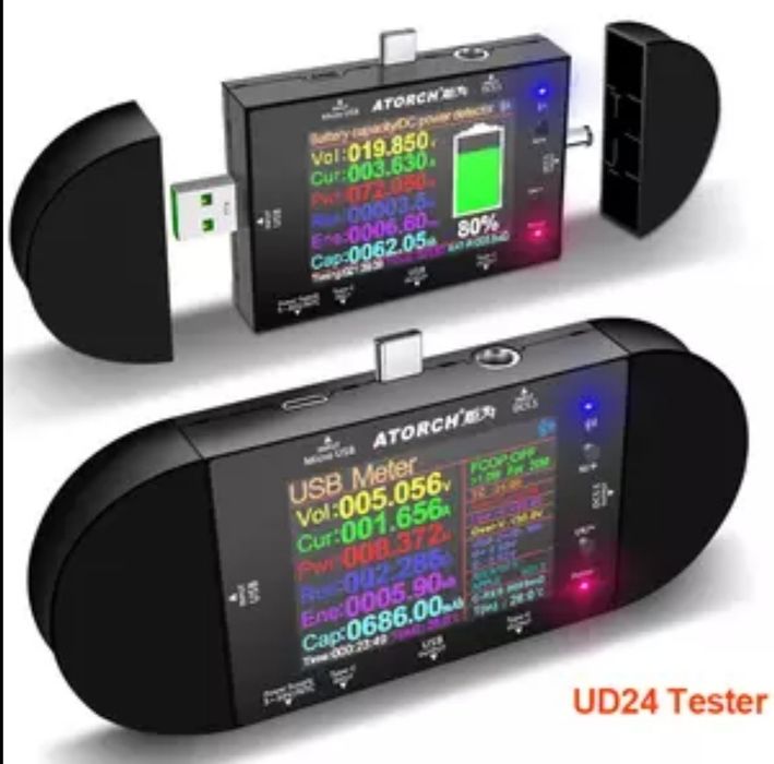 Tester telefon laptop tableta