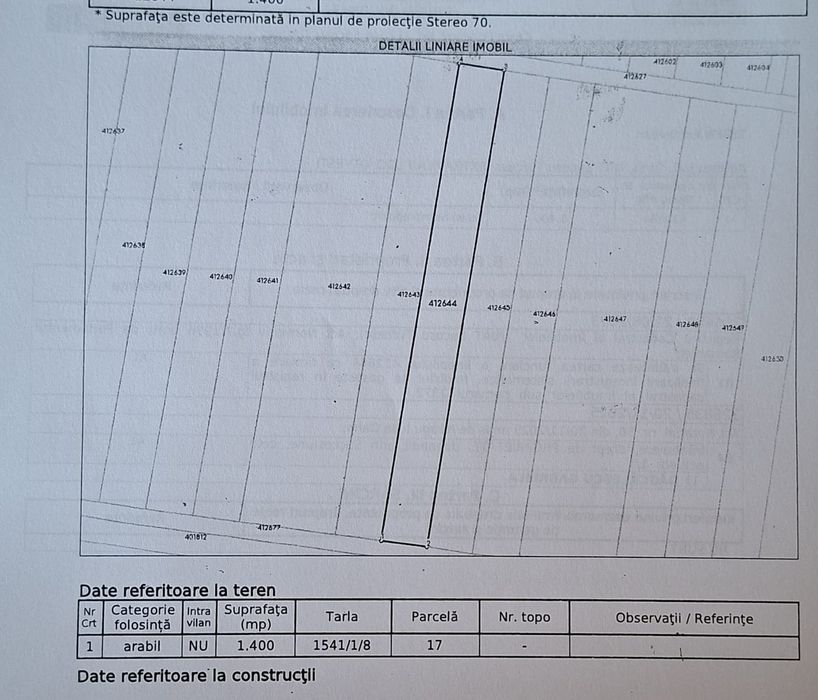 Teren extravilan agricol 65200mp