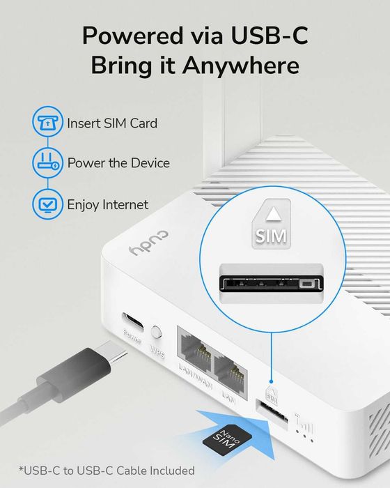 4G Рутер със SIM карта Cudy LT300 - USB-C Захранване & VPN