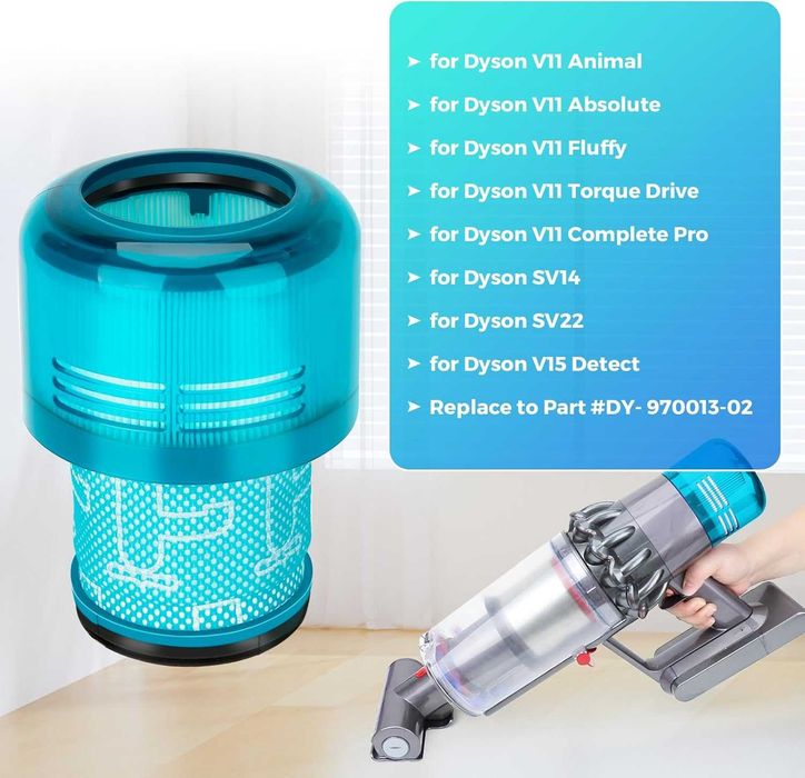 Филтри за Dyson V11, V15, SV14, SV17 и SV22, включително модели Absolute, Torque Drive, Animal, Motorhead и Detect серии.