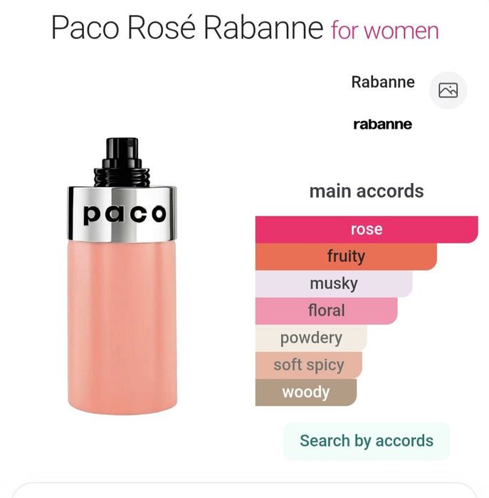 Парфюм Paco Rabanne Rose