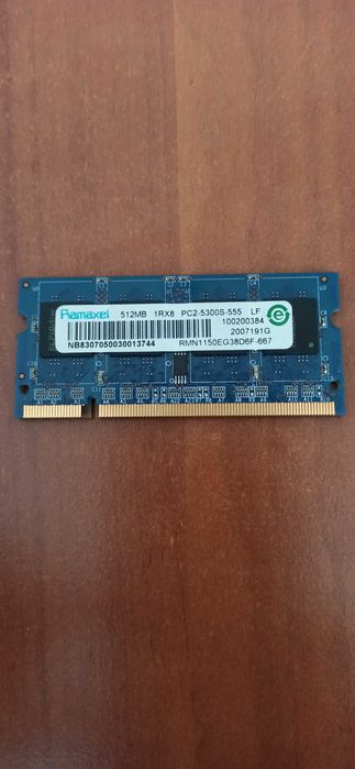 Части за лаптопи