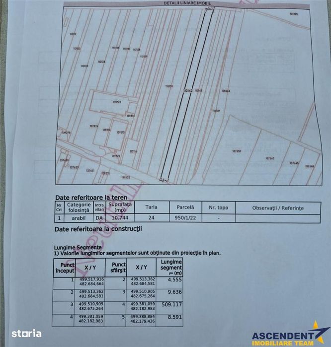 Teren intravilan 10.744 mp, Fagaras, zona comerciala ,2 fronturi, util