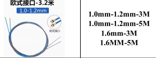 Шланг подачи проволоки