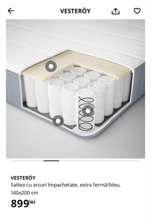 Vand saltea NOUA 140x200, Vesteroy, Ikea