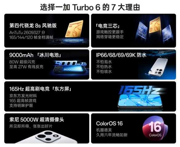 OnePlus Turbo 6 12/256 GB