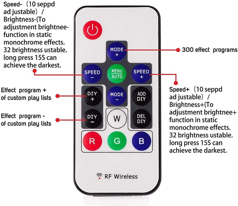 RGB LED контроллер для АДРЕСНОЙ ленты, радио, 5 и 12 вольт