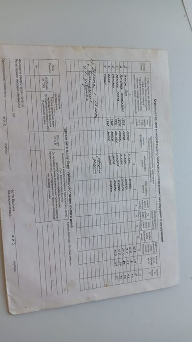 Продам дом 2х комнот