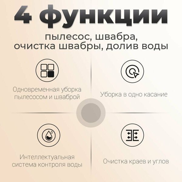 JONR ED12 моющий пылесос 3-в-1 для дома с функцией самоочистки, сухая