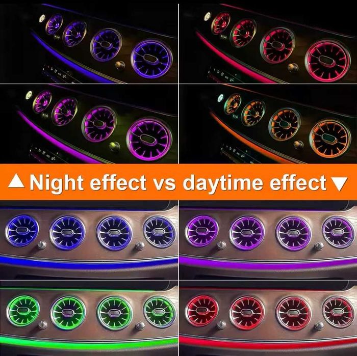 Grile Guri Ventilatie Aeratoare Ambientale Lumina Led E Class W213