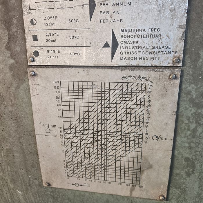 оборудвана металообработваща фреза фу 251