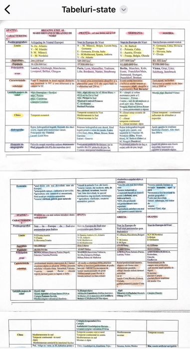 Materiale bac -geografie si istorie