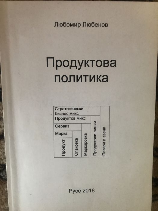 Учебници по Маркетинг