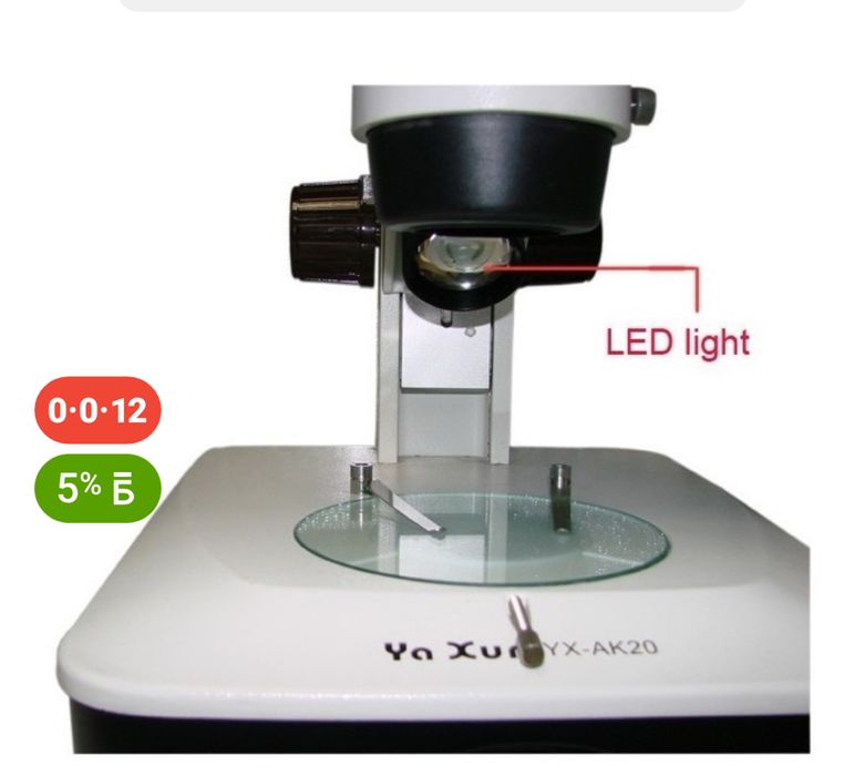 Микроскоп Ya Xun AK20