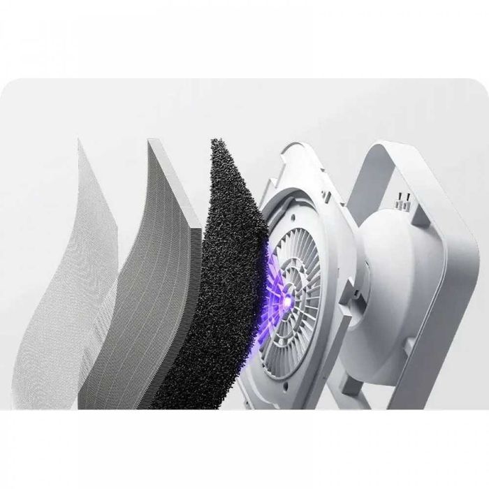 Xiaomi Mijia Smart Air Purifier 6 с UV стерилизация,BHR08MZEU