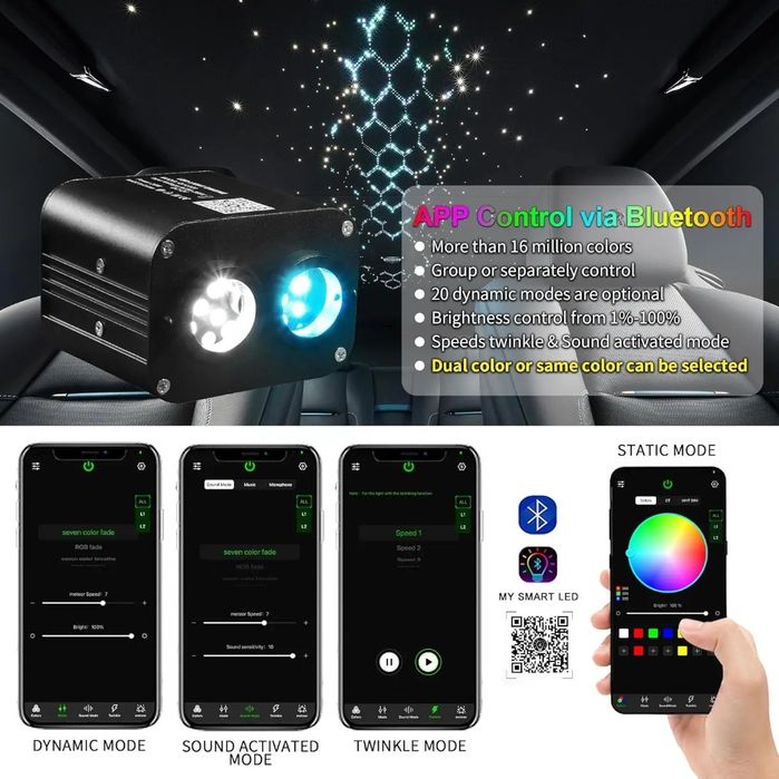 Modul RGBW 20W Stelute Twinckle 2 ieri Plafon Auto Modul Stele Plafon Instelat Ambientale Meteoriti