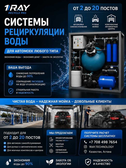 Мягкая вода для комфорта вашей кожи и техникиСистемы рециркуляции воды