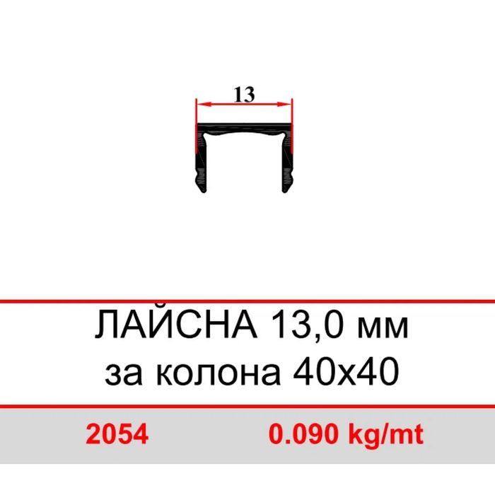Алуминиев парапет квадратен профил комплект