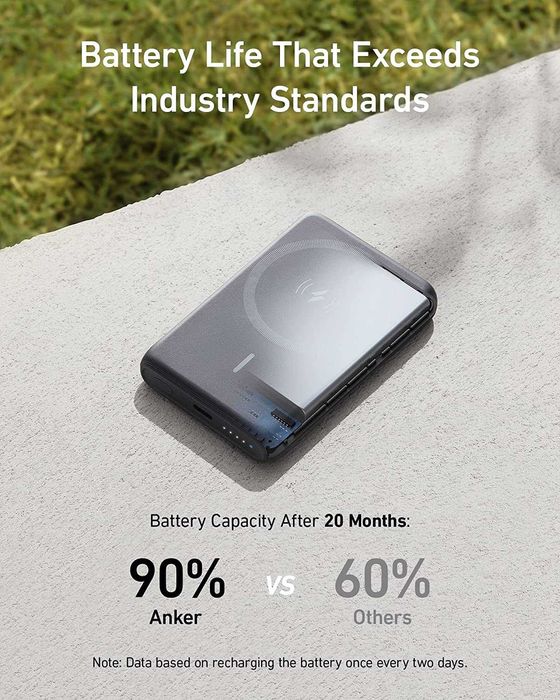 Anker 521 Magnetic Wireless PowerCore 5K 5000 mAh външна USB батерия