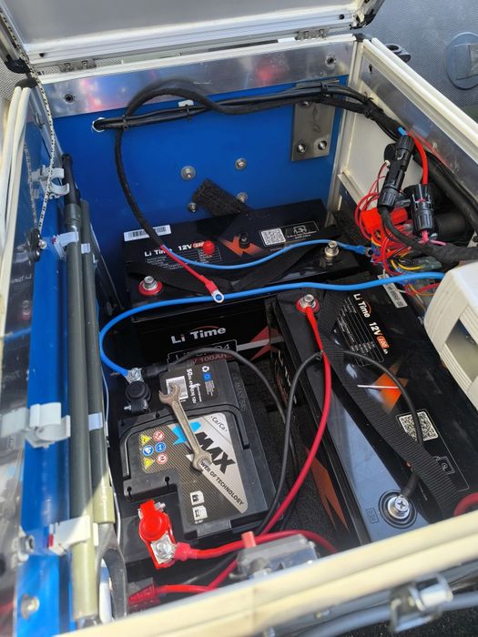 . Комплект лодка с колесар