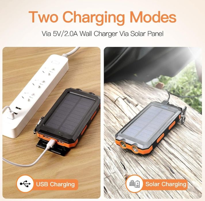 Преносимо соларно зарядно устройство