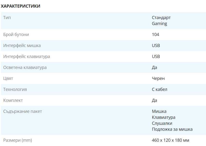 Гейминг комплект KINSI, 4 в 1