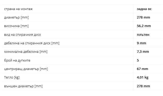 Задни дискове за мецедес 124 278мм НОВИ