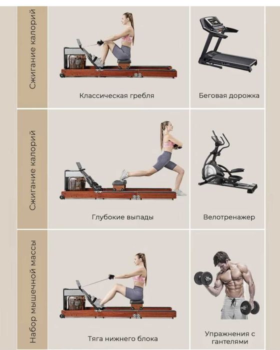 Гребной тренажер KingSmith Rowing Machine
