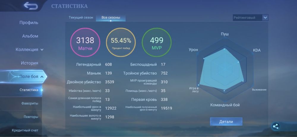 Продаю аккаунт мобайл легенд