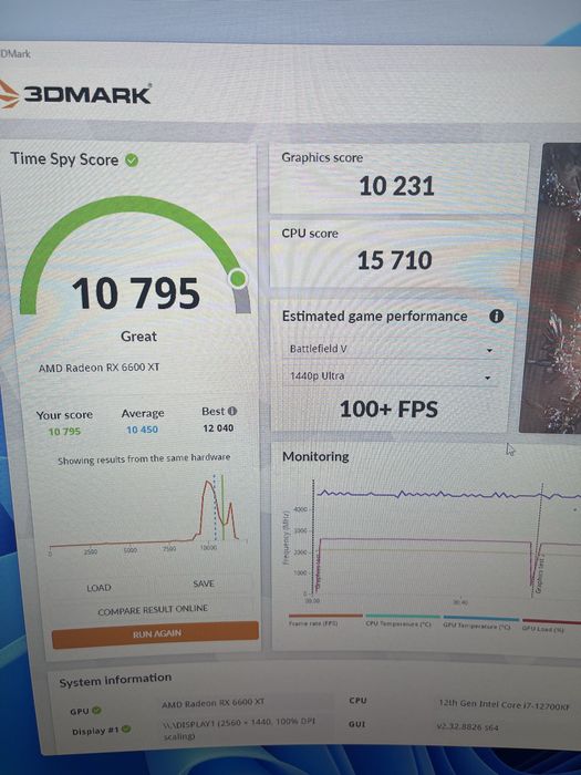 Pc NOU I7 12700kf  Hellhound RX6600XT