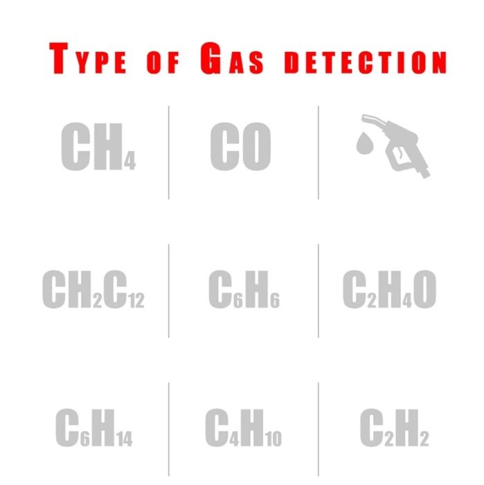 Детектор Природного Газа HABOTEST HT601B
