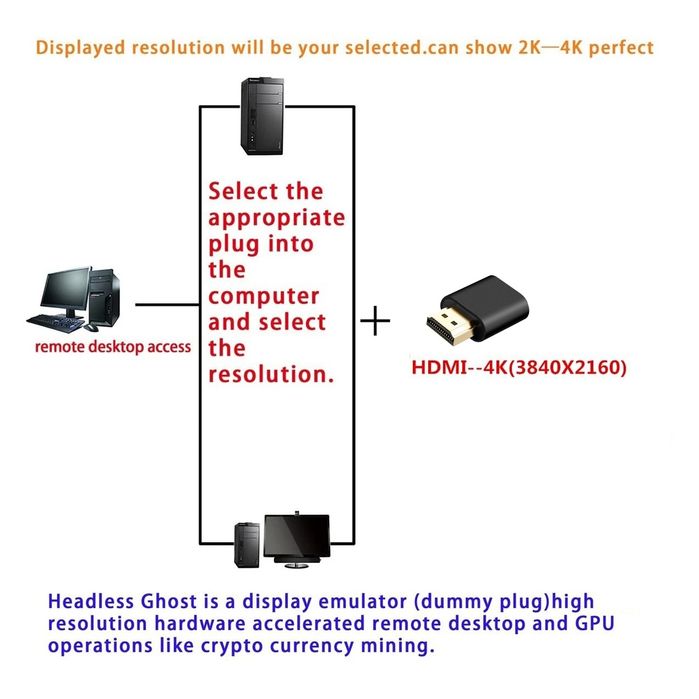 HDMiI dummy plug 4k