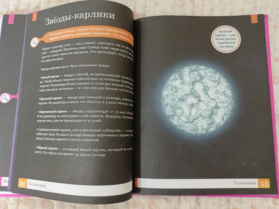 Умная энциклопедия о Космосе