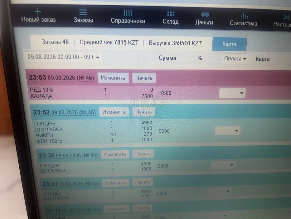 Продается действующй бизнес.