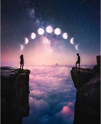 Астрология,нумерология