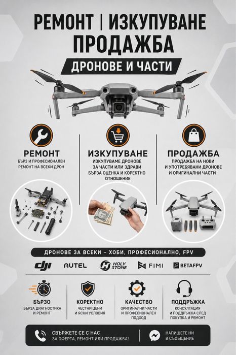 Части, аксесоари и дронове DJI Mini Air Mavic Pro Phantom Spark Neo Avata 1 2 3 4 5. Xiaomi, Gopro, Parrot. Купуваме!