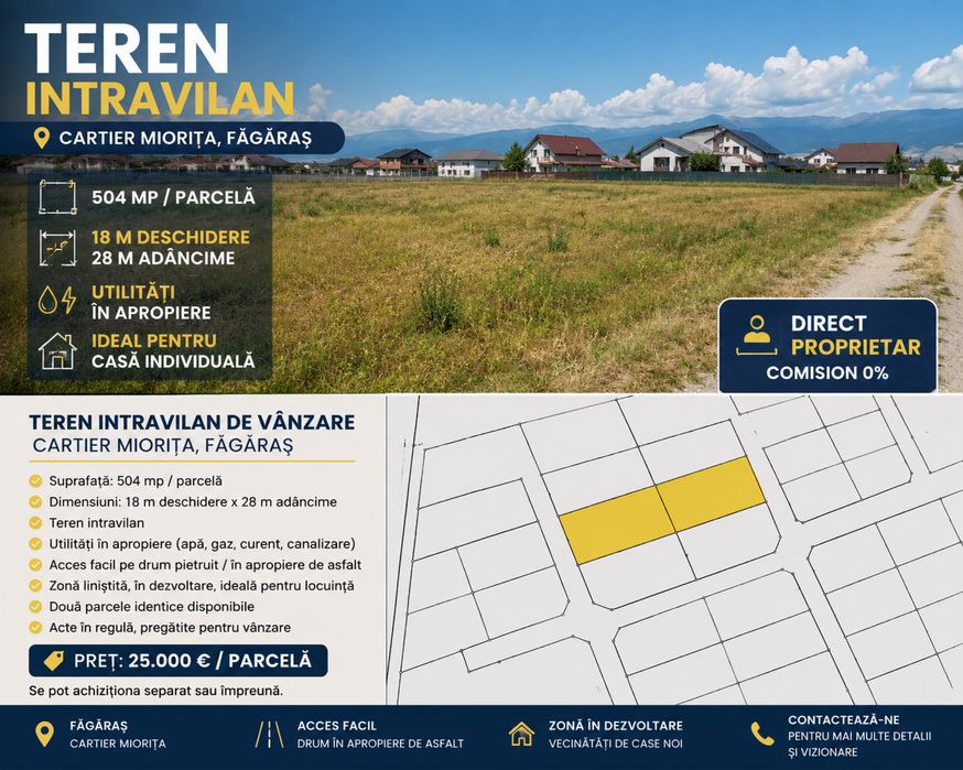 Teren intravilan de vânzare – Cartier Miorița, Făgăraș/Direct proprietar