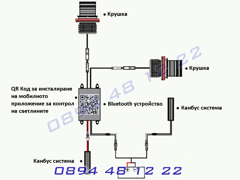 LED RGB Крушки Angel Eyes BMW E39 E60 ЛЕД БМВ Е39 Е60 Ангелски Очи БМВ