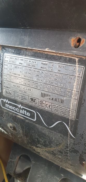 Аренда дизельного генератора