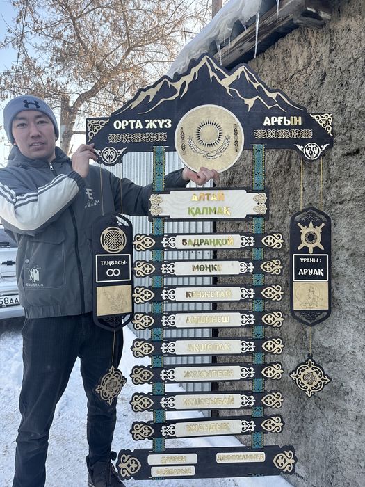 Шежире , 7 ата