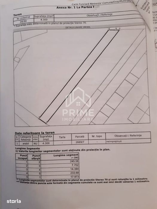 Teren intravilan | 4.300 MP | Zona Brandusei - Cetate |