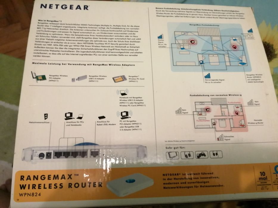 Netgear Router Wifi Netgear WPN824