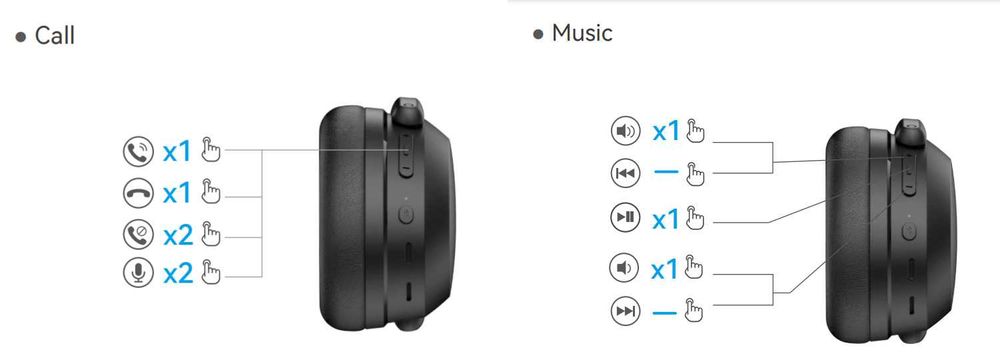 продам новый наушник Edifier WH700NB PRO/Hi-Res Audio/Режим AAC/SBC