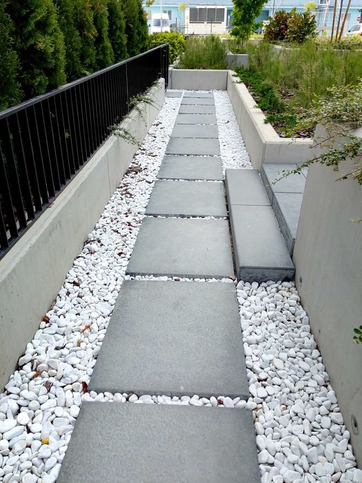 Всичко за вашия двор